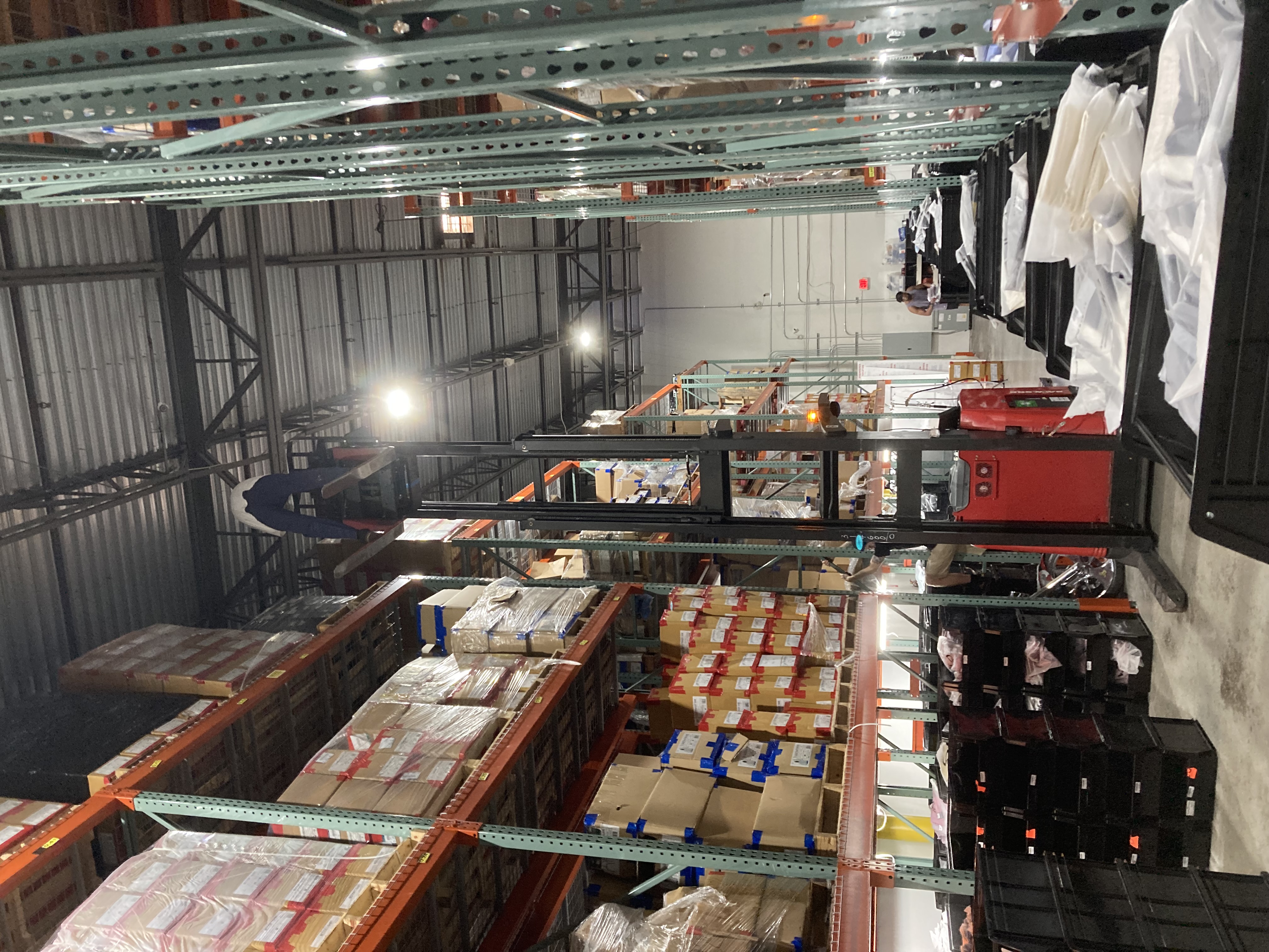 Inventory Turnover Analysis